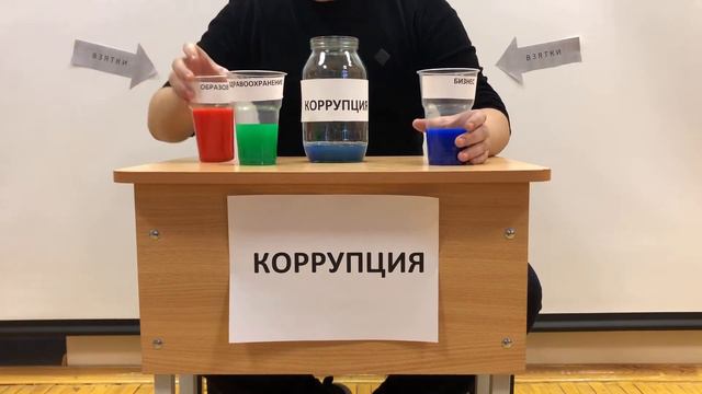 Антикоррупция группа МБОУ СОШ 5 города Кузнецка