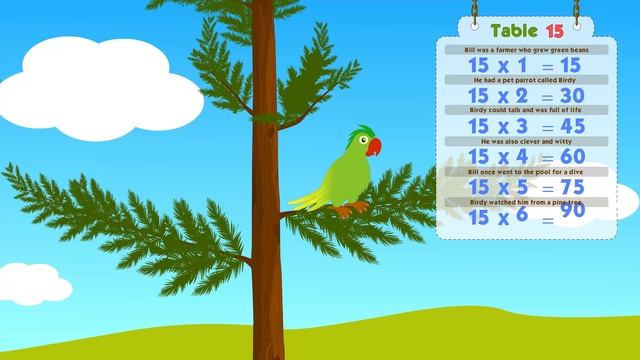 Multiplication Table Rhymes - Table 15 in Ultra HD (4K)