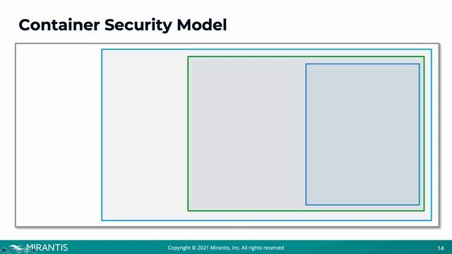 Advanced Kubernetes Security [webinar]