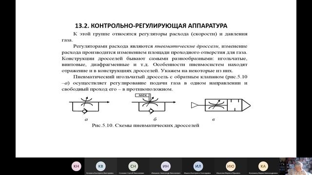 ГПП 05.04.2021