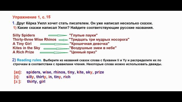 ГДЗ Рабочая тетрадь Страница.15 Английский язык 3 класс Кузовлёв