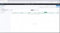 Complete Tutorial: Analyzing Logs with Kibana Dashboards