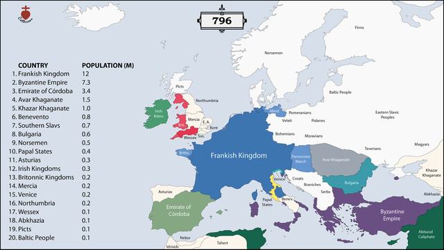 25 веков за 10 минут I Как менялась карта Европы  /  The History of Europe Every Year