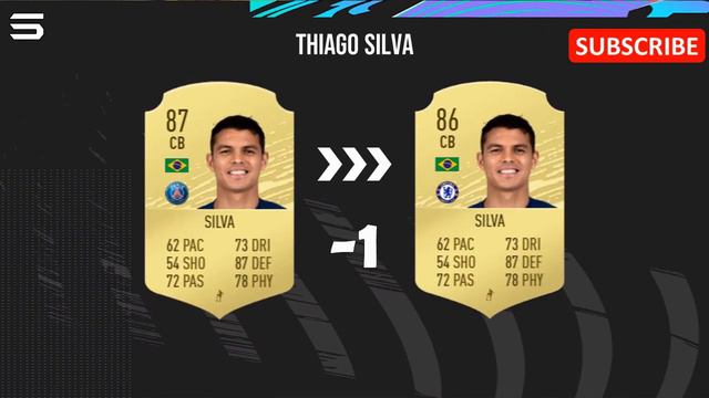 Chelsea FIFA 21 Rating Predictions 😬🔥| ft. Werner, Silva, Ziyech and more