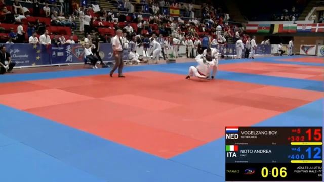 4 Epic Full Ippons Scored at the end of the Fights | Ju-Jitsu |  джиу-джитсу| Jujutsu