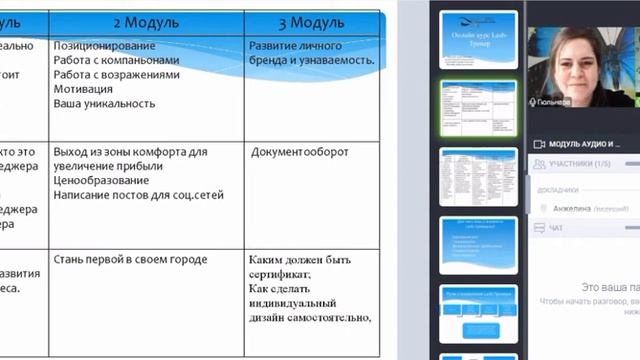 Онлайн курс Lash-Тренер в школе/ Beauty Profi