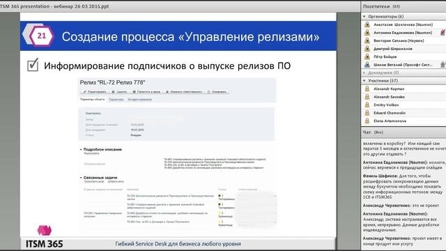 Опыт клиента: персональная настройка ITSM 365 для ИТ службы
