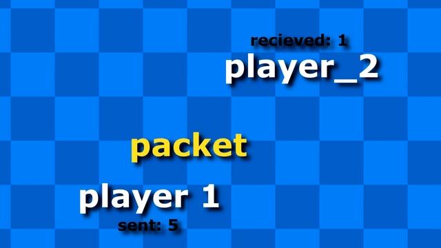 Multiplayer programming bug BROKE MY GAME