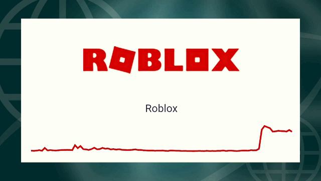 lost connection due to an error roblox | roblox error 272 | roblox not launching problem
