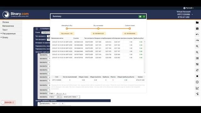 Торговый робот Вирбо более 70% успешных сделок - тест по Мартингейлу!