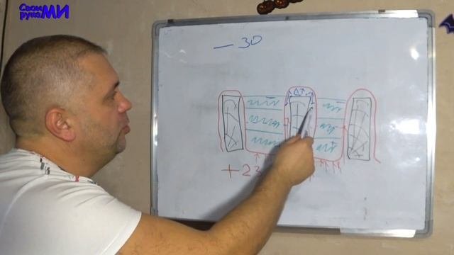 Главная ошибка УТЕПЛЕНИЯ потолка. Как исправить?! точкаросы