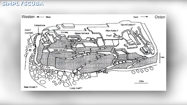 Yonaguni Monument - Japan's Lost Atlantis