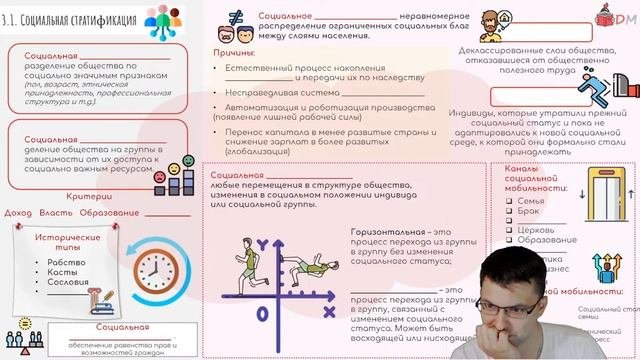 Прямая трансляция пользователя Онлайн-школа DM