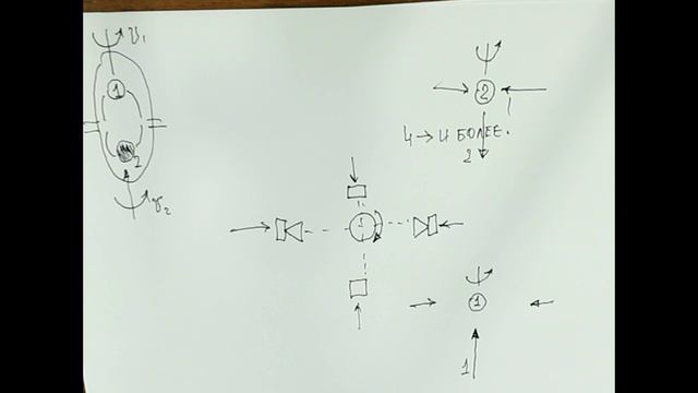 218. ТЛ.5.1. Мгновенная связь. 02.08.2022