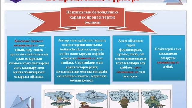 Гульзира Арыстанбекова Психология пәні