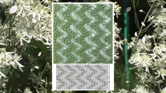 СХЕМЫ И УЗОРЫ ДЛЯ ВЯЗАНИЯ СПИЦАМИ