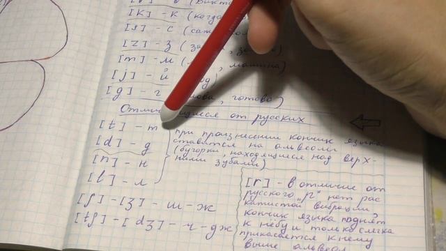 БыстроИнглиш 1 Все согласные звуки Произношение Транскрипция