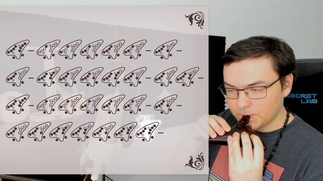 The Legend of Zelda: Majora's Mask - Title Theme - Ocarina tutorial / tabs