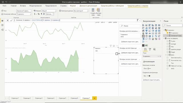 Power BI. What If. Cоздание переменных в отчетах для анализа возможных сценариев.