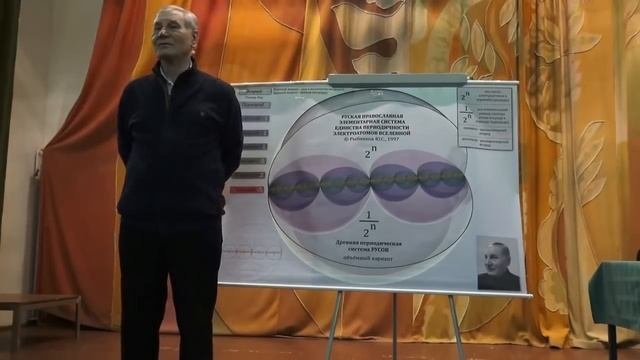 Рыбников Юрий Степанычь календарь Русов 13 03 2018 г