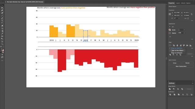Demo: Editing Google Sheets charts in Adobe Illustrator