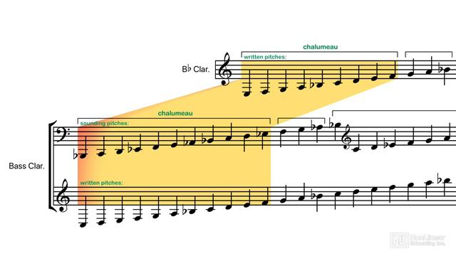 6. Introduction to the Bass Clarinet