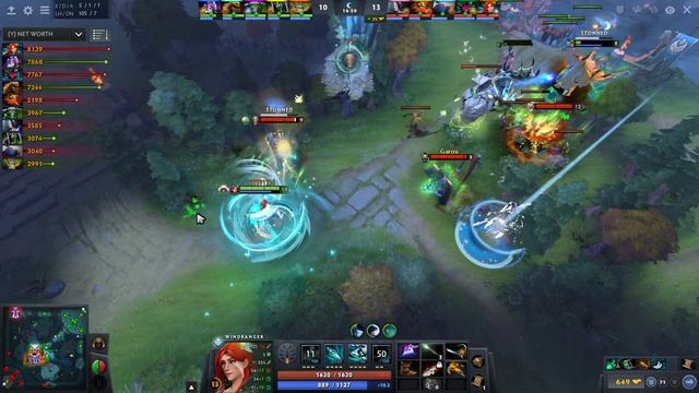 TNC.Gabbi Windranger - 1st Item BKB - Dota 2 Pro Gameplay [Watch & Learn]