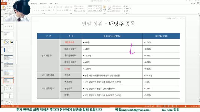 배당주 : 연말 상위 고배당주 투자 공략법