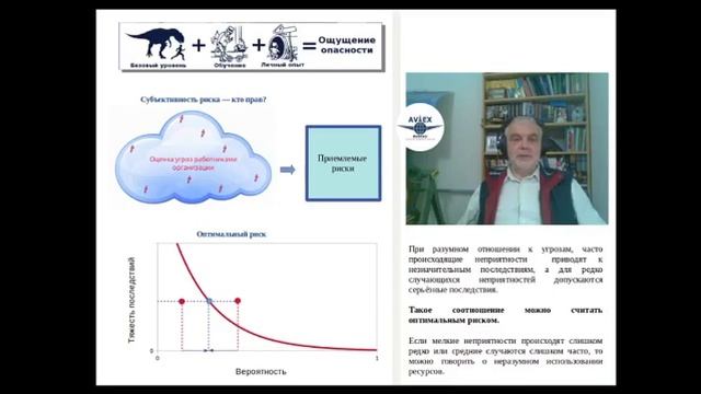 2. Безопасность полётов. Оптимальный риск.