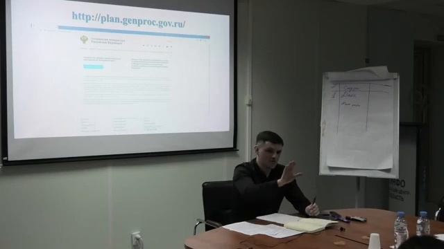 Проверки организаций контролирующими органами