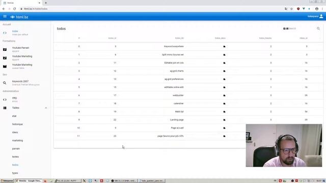 Phalcon PHP Framework et Quasar Framework sur html.bz et configuration mail html.bz ok