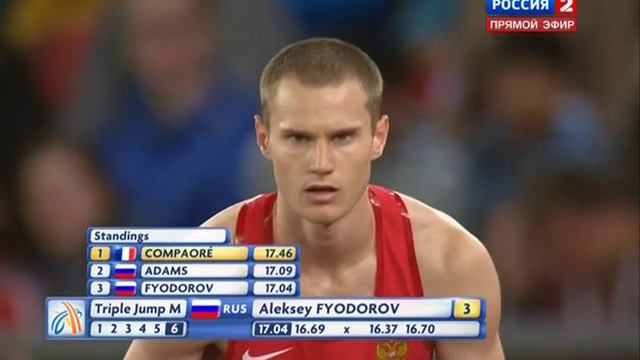 Alexey Fyodorov. Triple Jump. Final. European Athletics Championships Zürich 2014