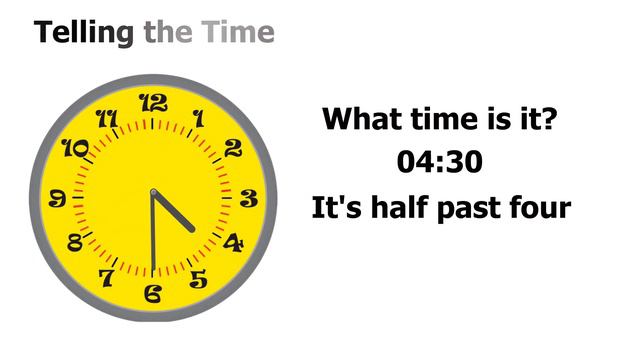 how tell the time in English l  Learn how to tell the time properly in English l