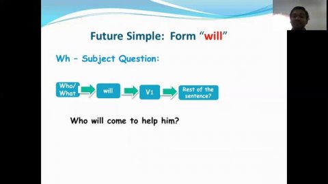 SIMPLE FUTURE TENSE II JOSEPH'S ENGLISH CLASS
