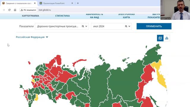 Показатели ГИБДД  видео-подсказка