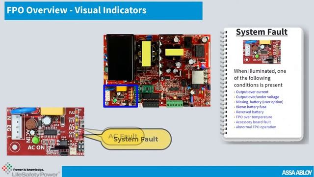 FlexPower/FPO Gen 2 Power Supply Tutorial
