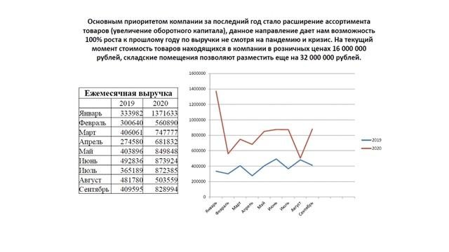 3 спикер