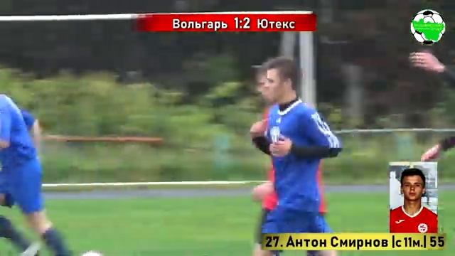 Вольгарь - Ютекс