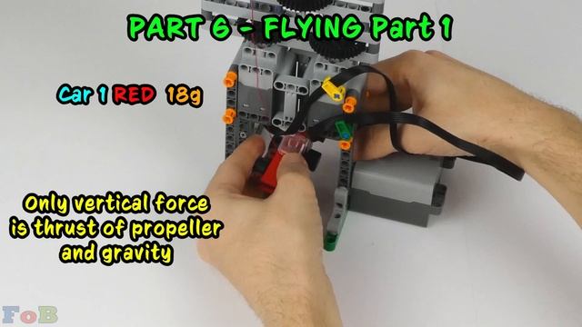 Can Lego Car Fly ? (No Cheating)