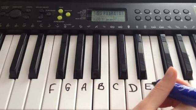 How To Label Your Keyboard/Piano With Letters - Black & White Keys