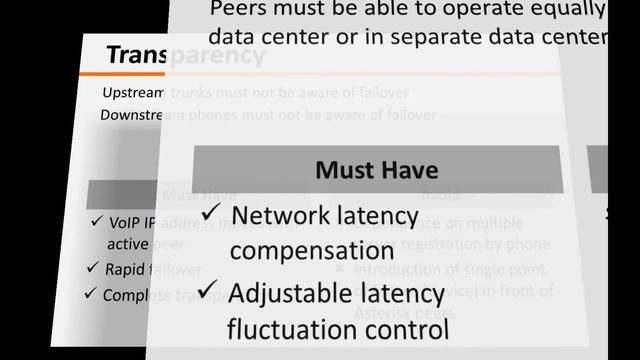 Asterisk High Availability Design Guide