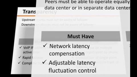 Asterisk High Availability Design Guide