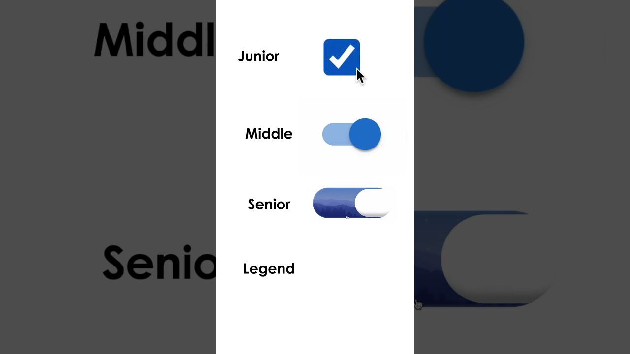 ТГ: codecafrontend #фронтенд #coding #programming
