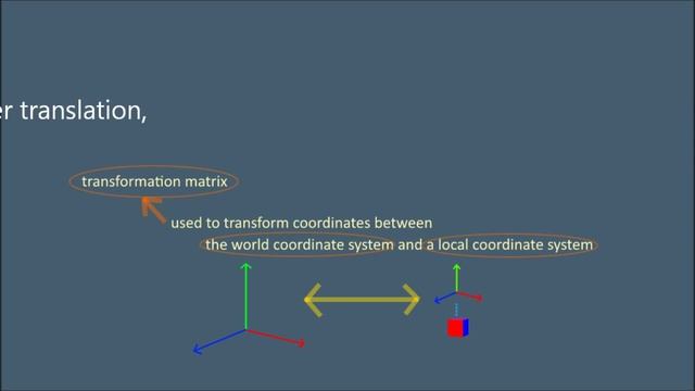 3D Models in Java 3D: Beginners Only_1 Color Cube and Coordinate Systems (with Source Code)