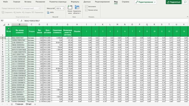 Excel закрепить строку, столбец, область или шапку для чайников