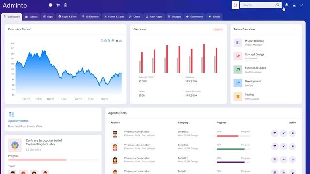 Adminto LTR Light Admin Template with Bootstrap Dashboard