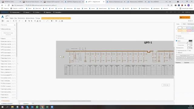 Обучение. Настройка информационной модели через web-редактор.