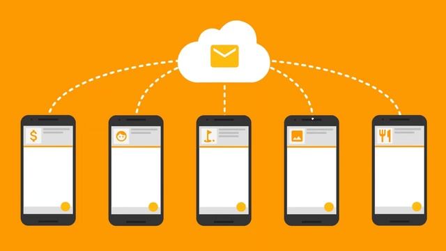 Basics of Firebase | Firebase Hosting | Firebase database | Firebase cloud messaging