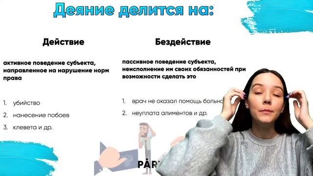 Правонарушение: понятие и признаки  PARTA