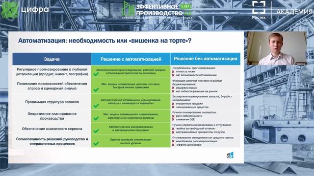А надо ли вообще автоматизировать производство? Кстати, а почему вымерли динозавры и причем тут они